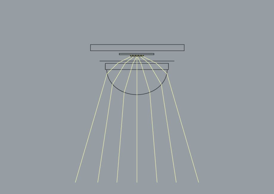 ERCO Bürobeleuchtung: Lichtverteilung für visuelle Effizienz und Komfort.