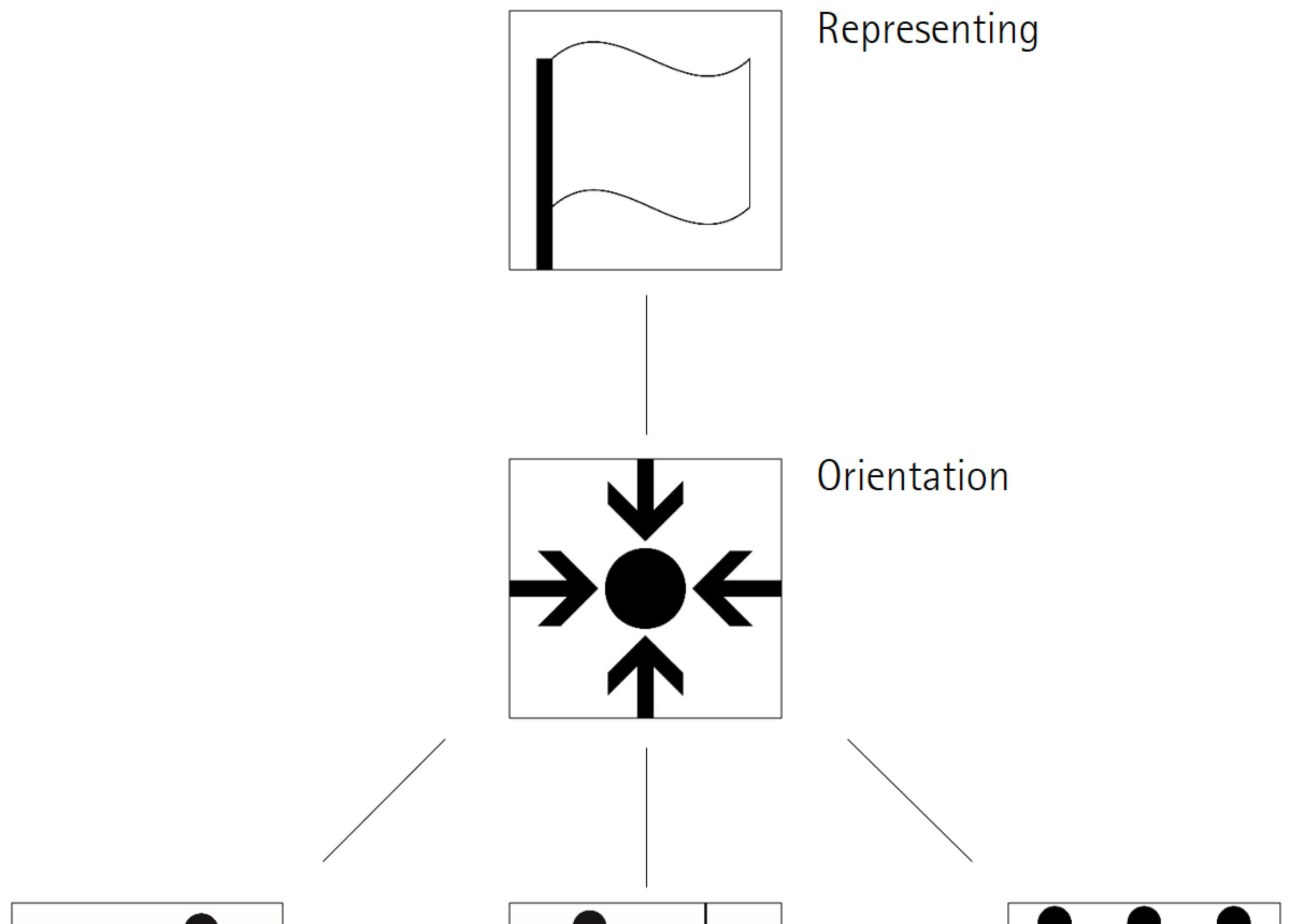 Lichtfunktionen in öffentlichen Gebäuden: Repräsentation, Orientierung, Willkommen, Führung, Zusammenkunft.