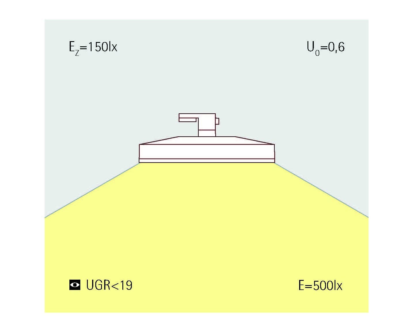 ERCO Downlight für Stromschienen: Flexible Bürobeleuchtung mit UGR<19.