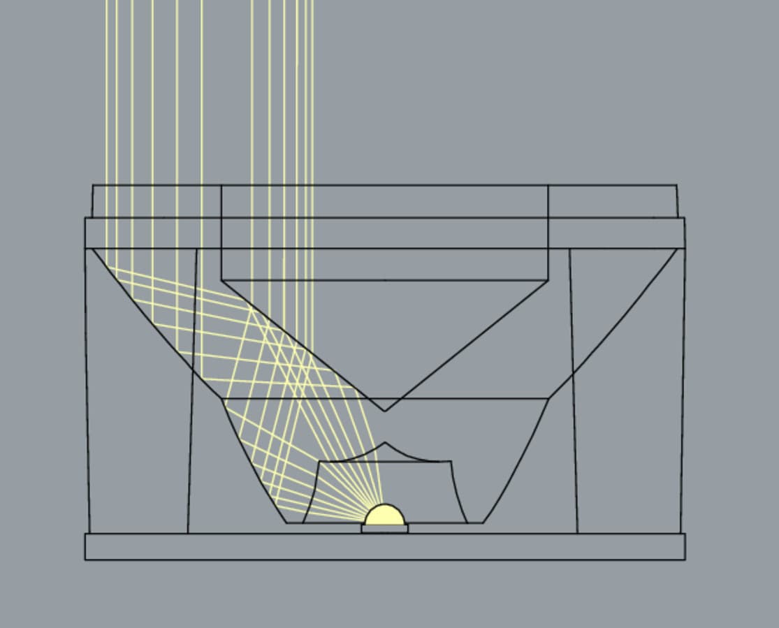 ERCO Spherolit-Linse: Lichtverteilung für Akzentuierung in Museen und Galerien.