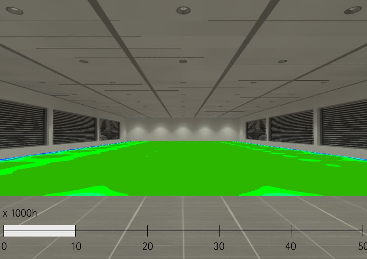 Visualisierung der Lebensdauer von ERCO LEDs (L90/B10) im Vergleich zu Standard LEDs (L70/B50) in einem Büroraum.