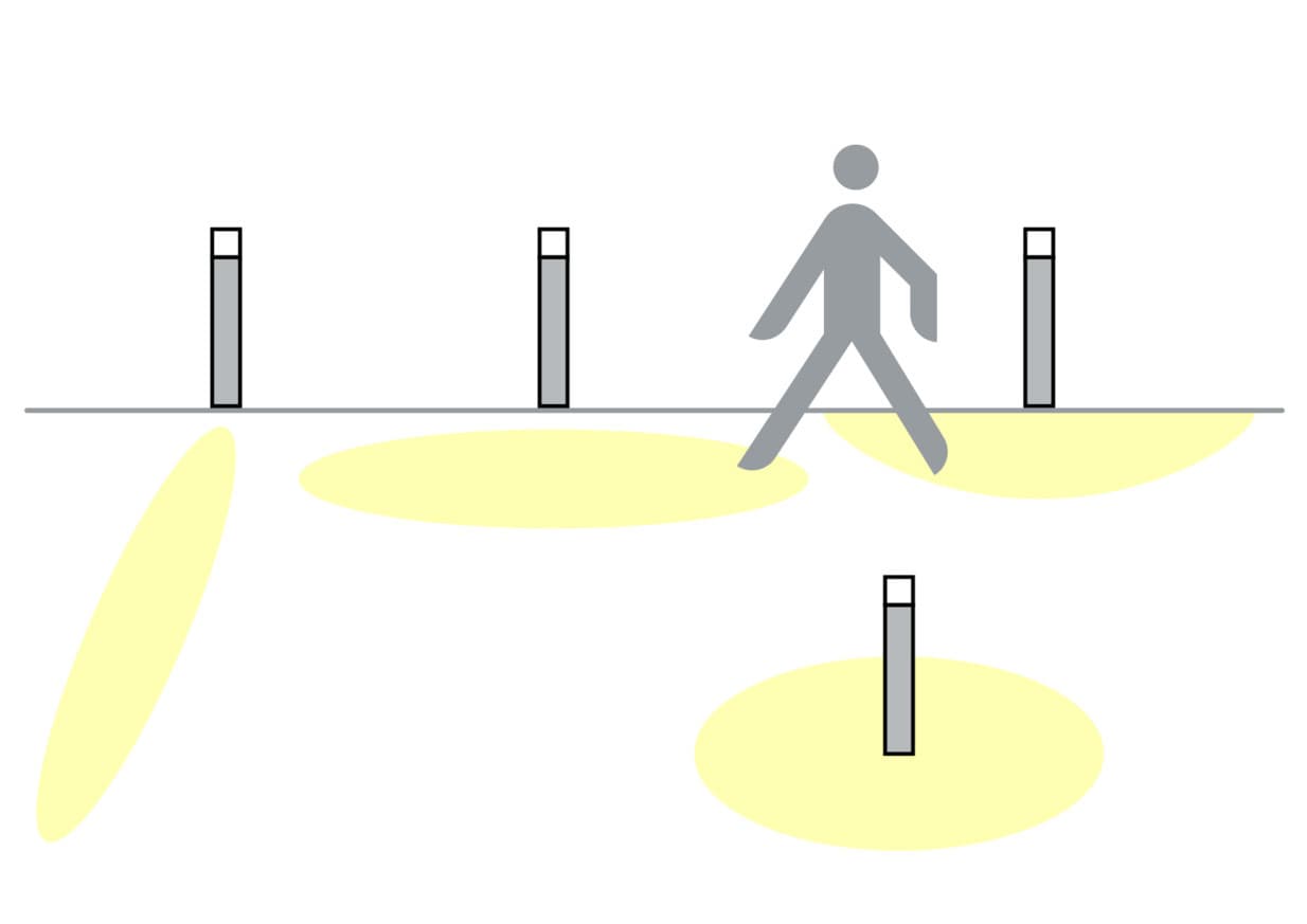 Illustration von Wegbeleuchtung mit ERCO Pollerleuchten für sichere Orientierung.