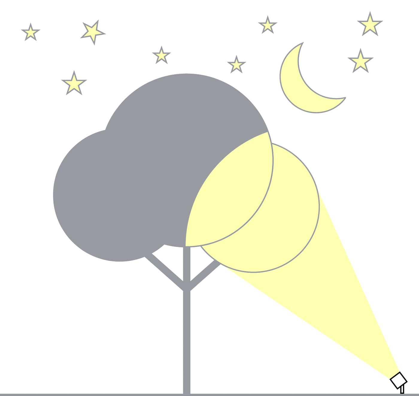 Illustration einer Baumbelichtung mit ERCO Außenleuchte bei Nacht.