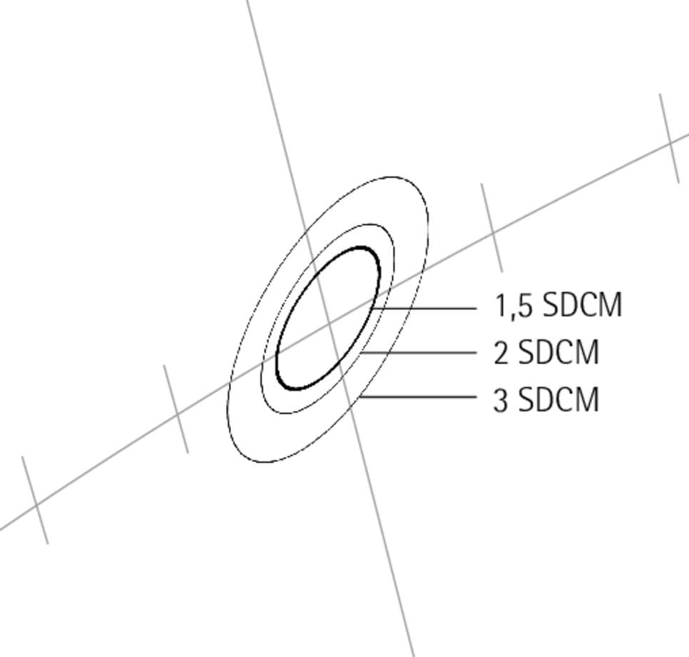 MAM asset 3051815