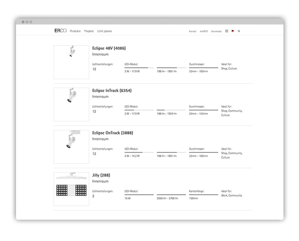 product overview