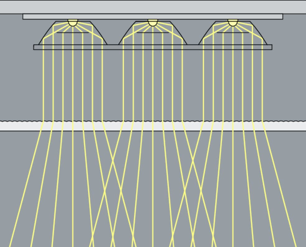 ERCO LED-Leuchte: Lichtverteilung für Architekturbeleuchtung.