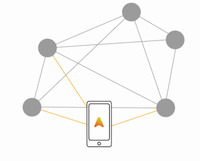 Mesh Graphic of Smart device being connected to luminaires
