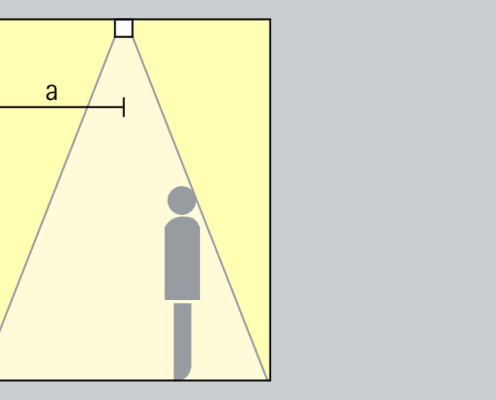 Illustration zur Wandflutung: Lichtkegel von der Decke beleuchtet eine Wand gleichmäßig.