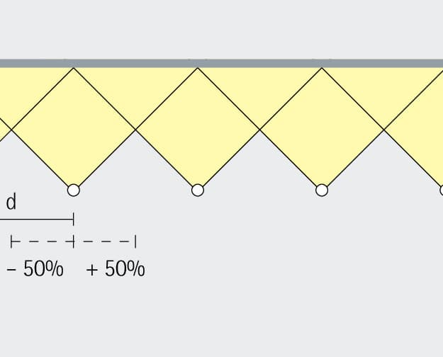 Diagramm zur Wandflutung mit ERCO Lichtwerkzeugen, das die Abstände und Ausrichtung zeigt.