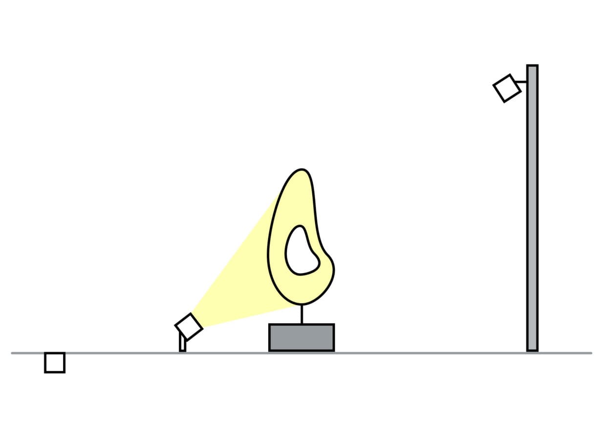 ERCO Lichtplanung: Skulpturbeleuchtung mit Scheinwerfer für Aussenanlagen.