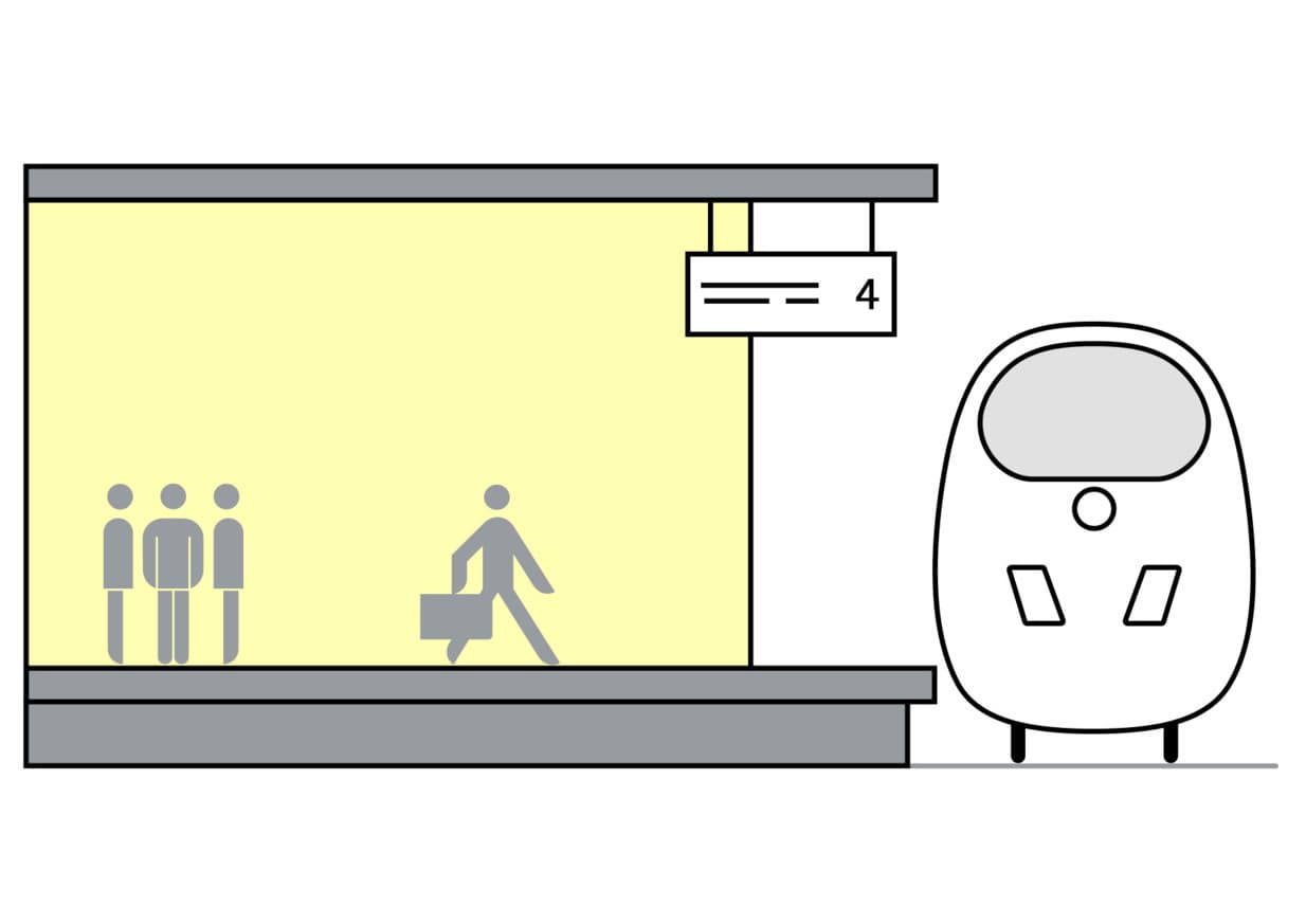 Bahnsteigbeleuchtung: Illustration eines Bahnhofs mit wartenden Personen und einfahrendem Zug.