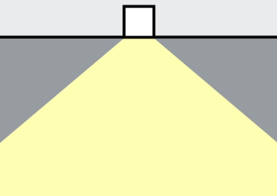 Grafische Darstellung einer Downlight-Anordnung zur gleichmäßigen Ausleuchtung.