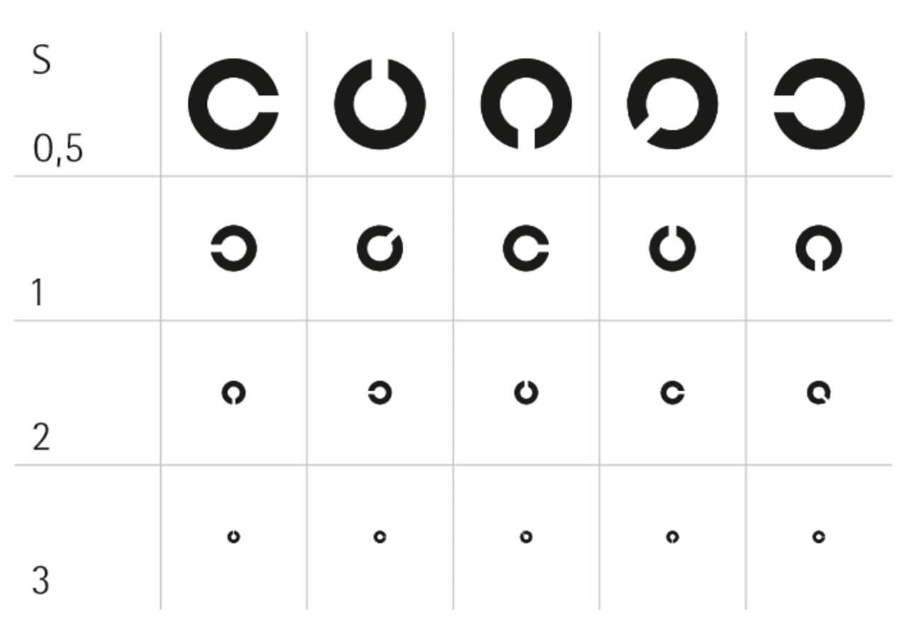 Landolt-Ringe zur Bestimmung der Sehschärfe (Visus) bei einem Sehtest.