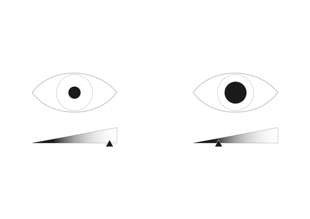 Illustration der Augenadaptation an unterschiedliche Helligkeit.