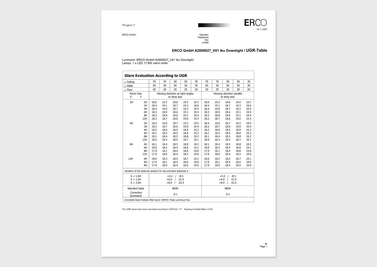 ERCO UGR-Tabelle für Downlights: Übersicht zur Blendungsbewertung gemäß UGR-Methode.