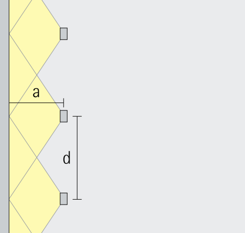 Recessed Downlights Compact Erco