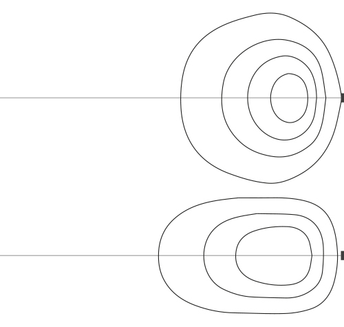 Lightscoop - Wide or deep beam distribution