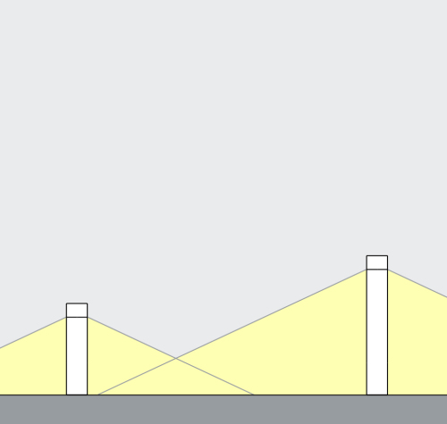 Midipoll - Various construction sizes