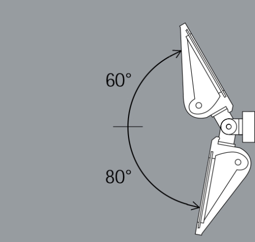 Lightscoop - Lockable