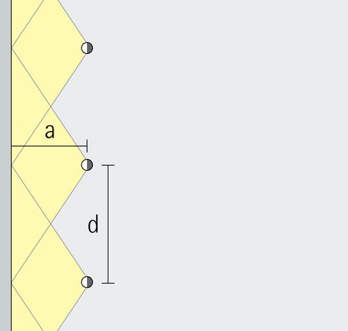 Iku - Entraxes élevés en cas d’éclairage à faisceau mural