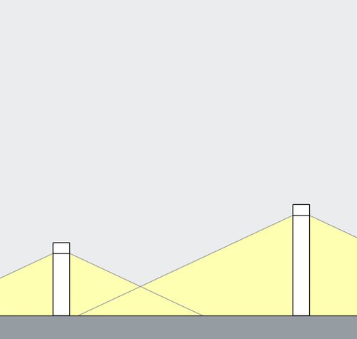 Castor - Various construction sizes