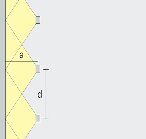 Pantrac - Large luminaire spacing