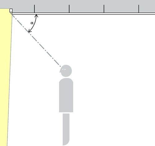 Lightgap - Très grand confort visuel