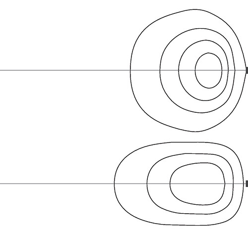 Kubus - Wide or deep beam distribution