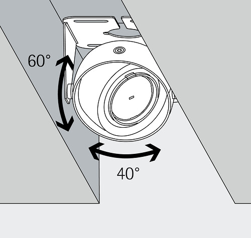 Gimbal with mounting bracket - Ideal for ceiling channels