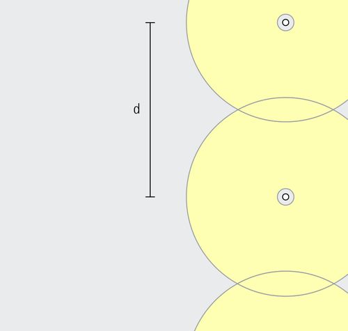 Castor - Large luminaire spacing for open area lighting