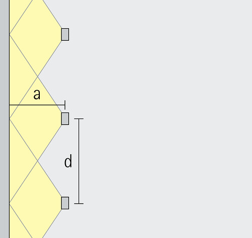 Pantrac - Large luminaire spacing