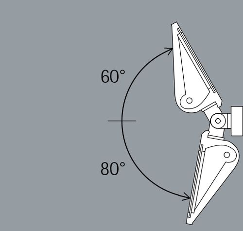 Lightscoop - Lockable