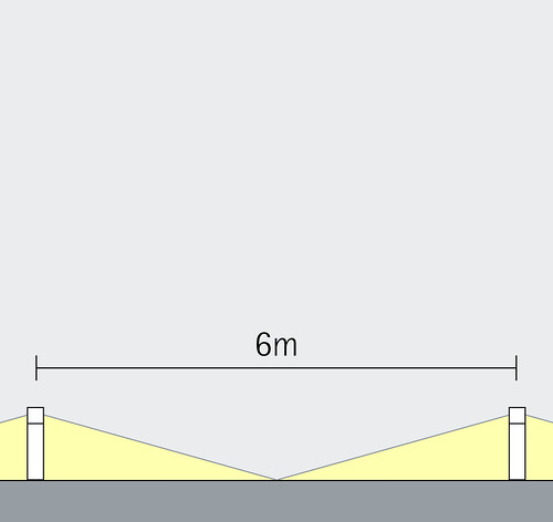 Lightmark - Large luminaire spacing