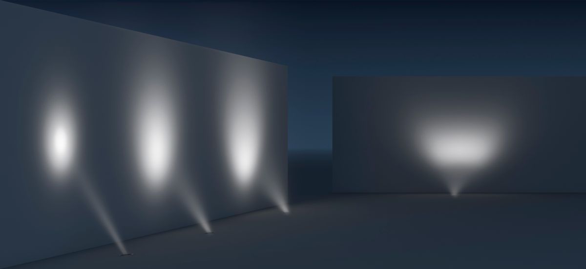 Encastrés orientables