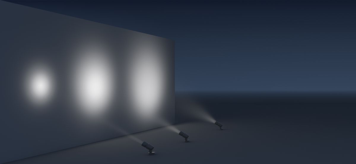 Projecteurs de forte puissance