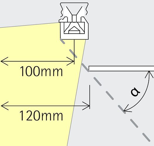 7 Tipps für Ihre perfekte Wandflutung