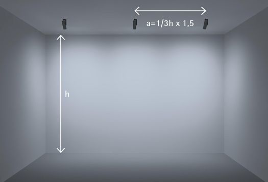 7 conseils pour un éclairage vertical parfait