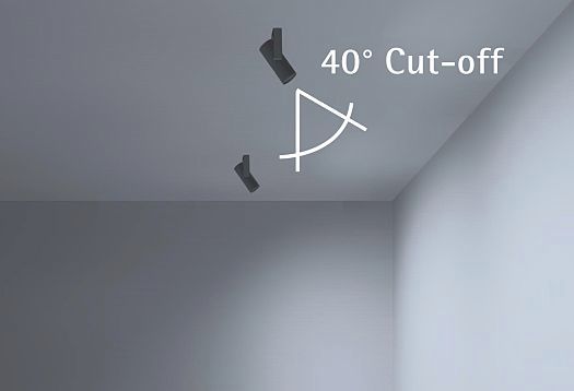 7 consigli per una perfetta illuminazione diffusa delle pareti