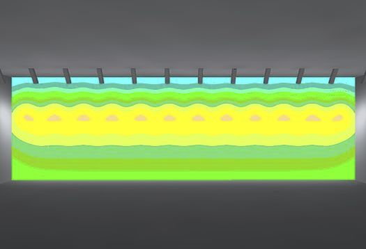 Comparaison de techniques déclairage