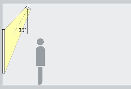 Iluminación de acento: orientación óptima de la luz con un ángulo de 30°.