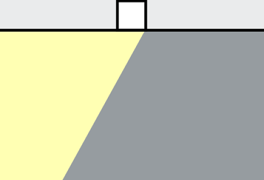 Rappresentazione grafica verticale di un wallwasher.
