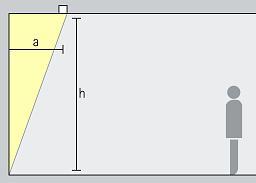 Graphic luminaire arrangement for wallwashing in section and in the ceiling plan.