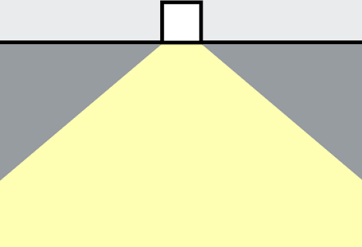 Représentation graphique d’un Downlight en coupe.