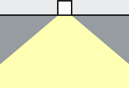 Graphic depiction of a downlight in section.