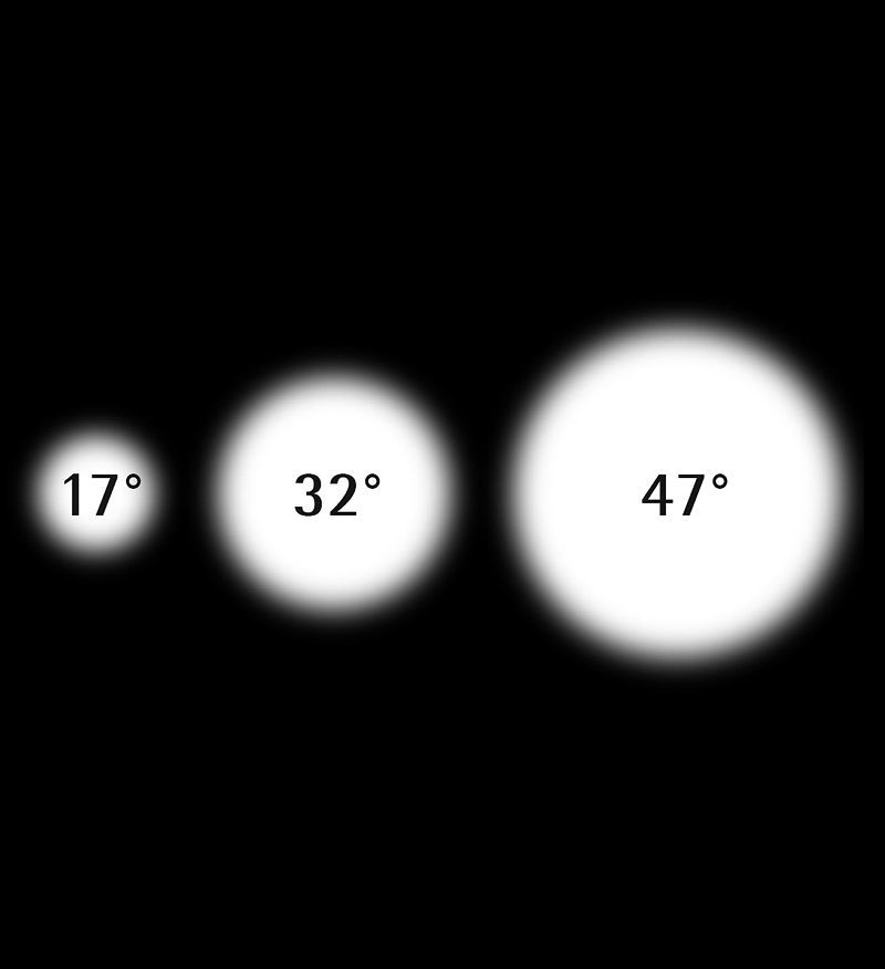Axis recessed spotlight beam angles: spot (17°), flood (32°), wide flood (47°).