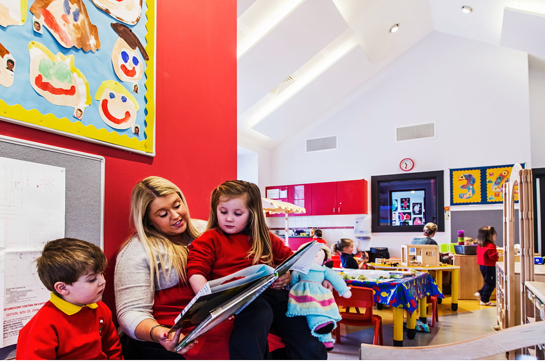 Ecole maternelle Brontë, Rathfriland