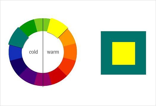 Warm-cool contrast: color wheel separation into cool and warm colors and a warm yellow square on a cool green base.