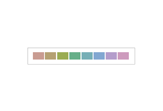 Colour rendering of LEDs
