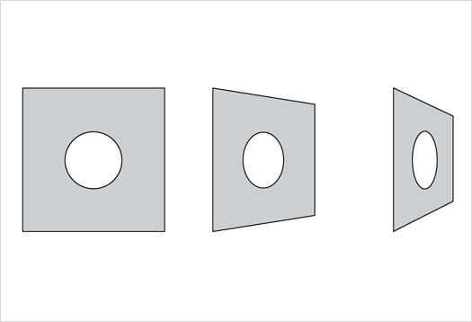 Graphique avec trois formes planes montrées sous différentes perspectives vers le côté et visualisant le phénomène de constance.