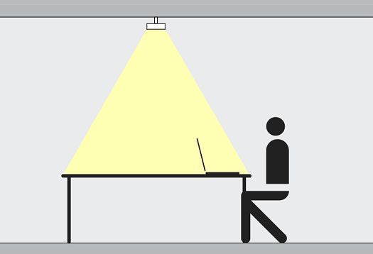 Gemakkelijke renovatie: spanningsrails voor flexibel licht op kantoor